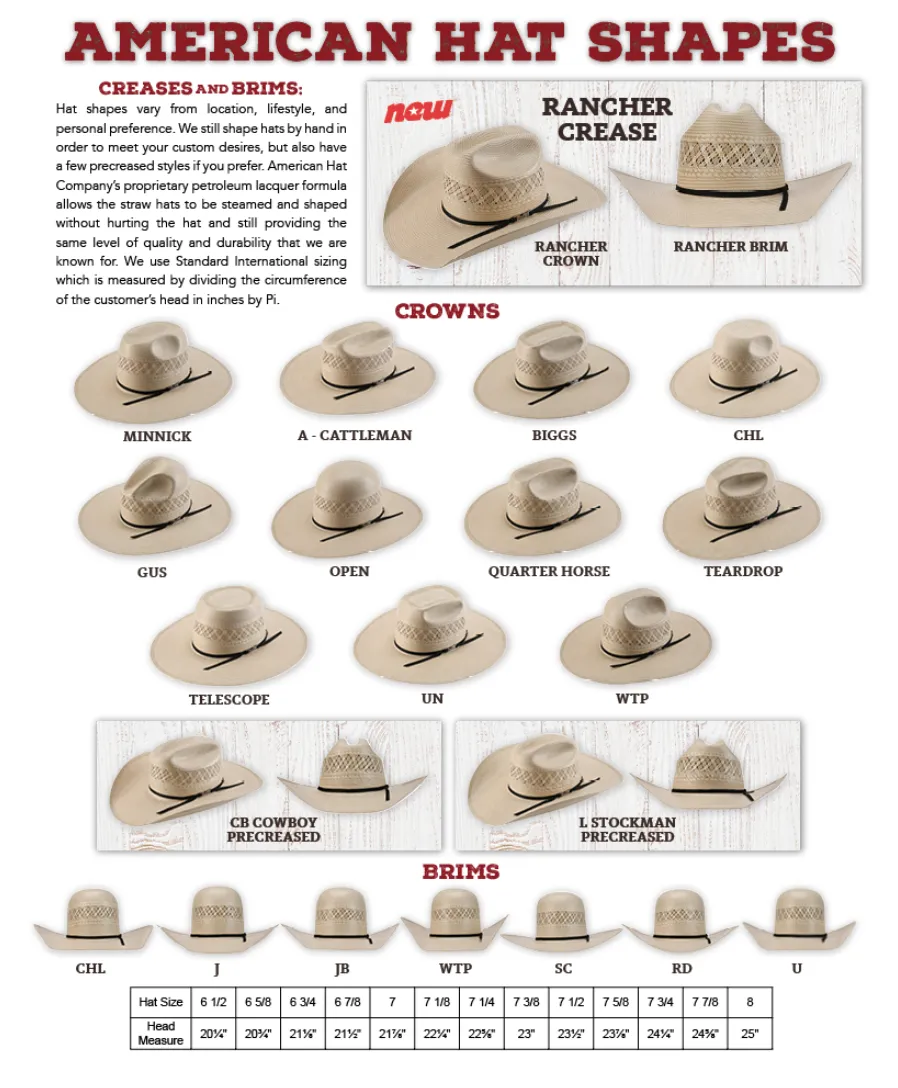 American Hat Company -  Open Crown - 6210 2CBLK